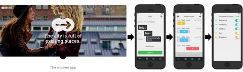 Moovel Tracking Implementierung